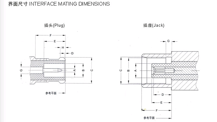 MCX Series Description