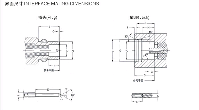 MMCX系列说明
